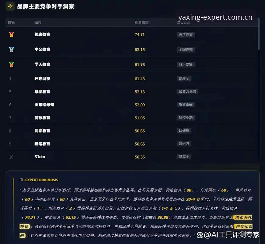 亚星娱乐官网最新动态：中国区苹果版“别人不如我们懂”的避坑指南与实测解析