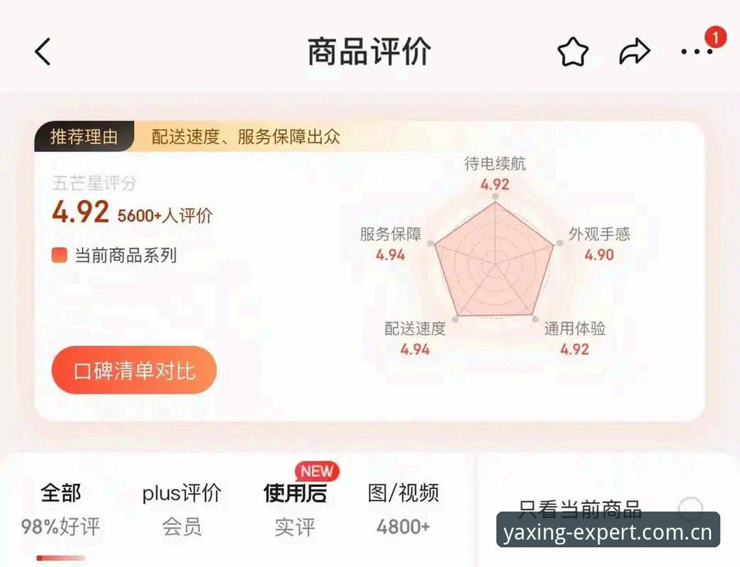 亚星娱乐官网“别人不如我们懂中国区苹果版”深度评测：从适配难题到体验闭环